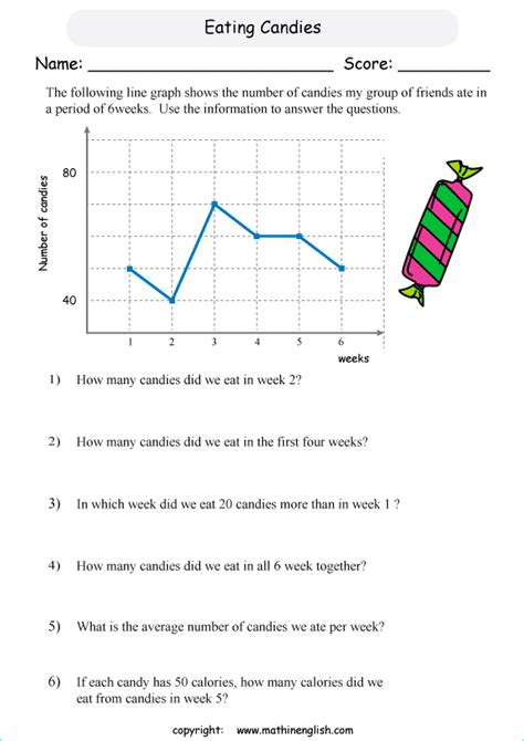 describing graphs worksheet answers